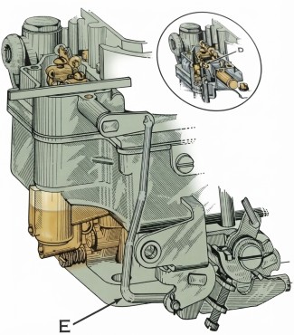 WCFB Pump Adjustment