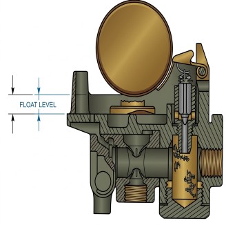 WD0 Float Level