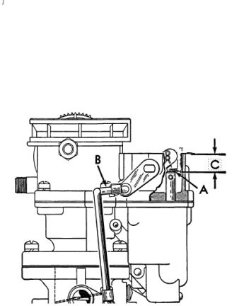Carter WGD Pump Adjustment